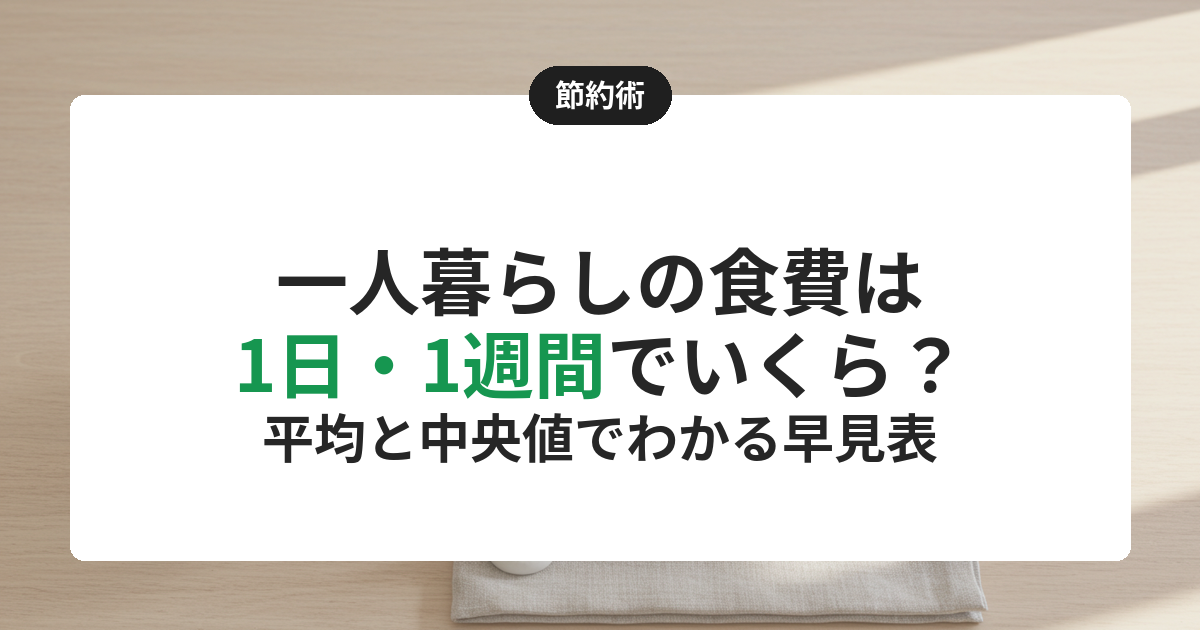 【2026年】一人暮らしの食費は1日・1週間でいくら?平均1,489円・中央値1,167円から逆算