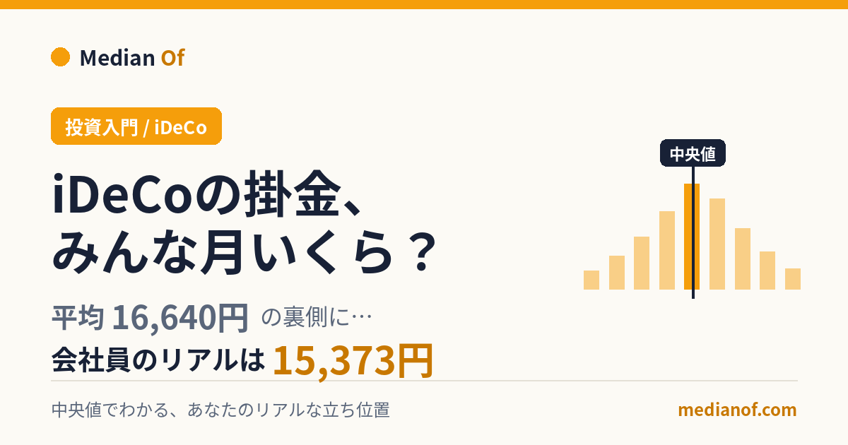 【2026年版】iDeCoの掛金は月いくら?平均16,640円に隠れた「会社員のリアルな中央値」
