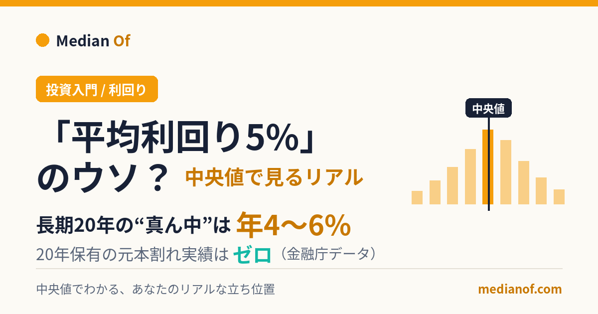 「平均利回り5%」は誰も体験していない?投資のリアルなリターンを中央値・分布で見る【金融庁データ】